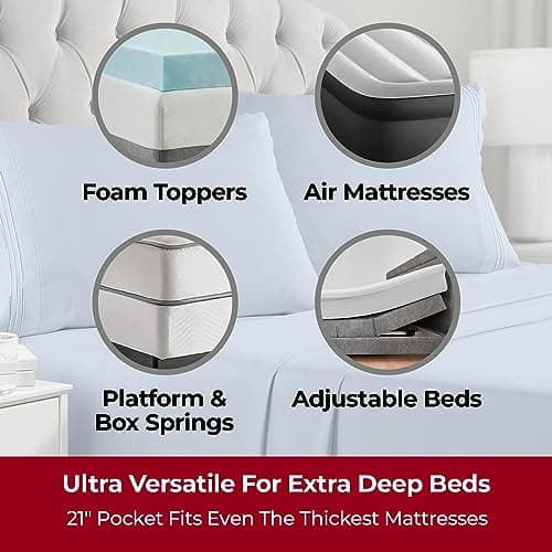 Mellanni Extra Deep Twin XL Sheets - 3 PC Iconic Collection Bedding - Luxury, Ultra Soft, Cooling Bed Sheets - Wrinkle, Fade, Stain Resistant (Twin Extra Long, Blue Hydrangea) - Thumbnail 2