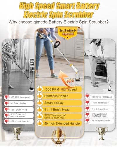 Qimedo Electric Spin Scrubber with Two Batteries Q2 Pro,1500 RPM High Power Electric Scrubber for Cleaning,Shower Cordless Cleaning Brush with Display for Tub/Tile/Floor (Effortless Handle/8 Brushes) - Thumbnail 3