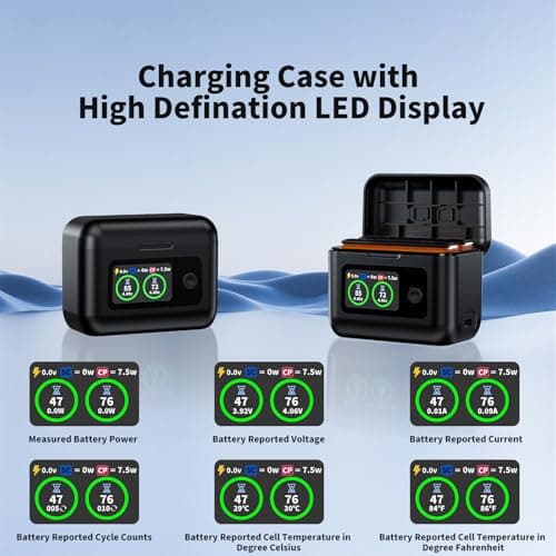 Runpower Insta 360 X5 Batteries (2 Packs) with Fast Charge Hub Dual Fast Charging Case w/LCD Display, Intelligent Charger Hub for Insta360 X5, Shows Battery SOC (Battery*2 and Charger*1) - Thumbnail 5
