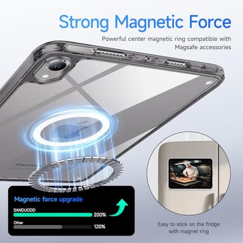 SANDUODD Case for iPad mini 7 (A17 pro) 2024/iPad mini 6 2021, Rugged Translucent Back Shell Full Corner Protective Case for 8.3 inch iPad mini 6/7, Compatible with Magsafe (Clearblack) - Thumbnail 4