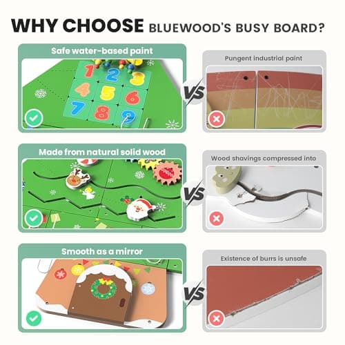 BlueWood Wooden Wall Busy Board Panels, Toddler Learning Activity Center, Montessori Philosophy Sensory, Educational Toys, Conducive to All-Round Development - Tree - Thumbnail 3