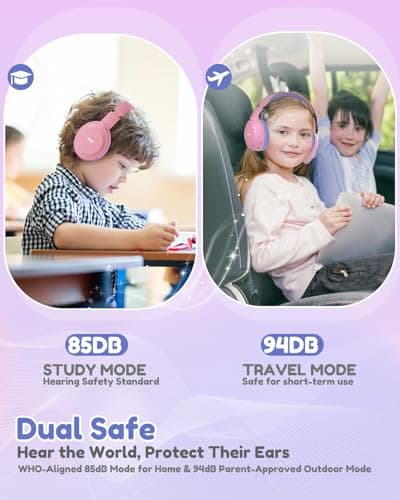 acer Kids Bluetooth Headphones, 85/94dB Volume Limiter, Foldable Wireless Over-Ear Headphones for iPad, Travel, 60H Playtime, Bluetooth 6.0, Built-in Mic, Pink Purple, OHR668 - Thumbnail 2