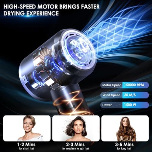 Hair Dryer - 150000 RPM High-Speed Blow Dryer with Negative Ionic Care for Fast Drying. Lightweight, Low Noise Design with 4 Temps/2 Speeds and Magnetic Nozzle (Black) - Thumbnail 2