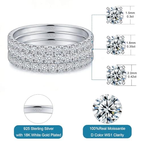 WES 1.5mm Moissanite Wedding Band - 925 Sterling Silver Half Eternity Round Stackable Moissanite Engagement Rings Anniversary Wedding Rings for Women, Size 10 - Thumbnail 3