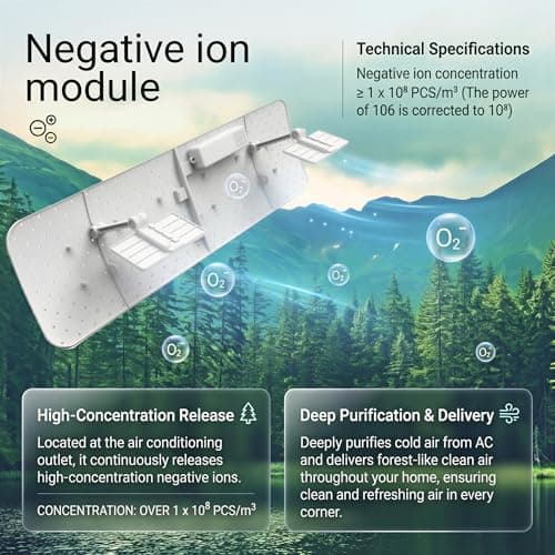 AirFlow Pro Cool & Pure Window Air Conditioner Deflector with Negative Ion Purifier, Adjustable AC Vent Deflector for Mini Split & Window Units, Universal ABS Air Vent Deflector to Prevent Direct Blow - Thumbnail 5