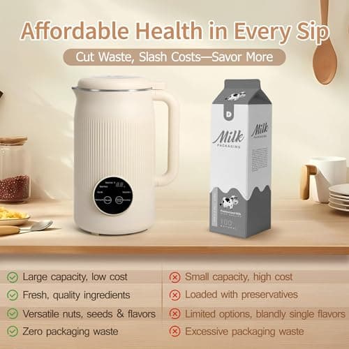 Dandoulai 8 in 1 Nut Milk Maker Machine, 40oz Homemade Almond, Soy, Oat, Coconut, Yogurt and Non Dairy Beverages, Automatic Soybean Blender Machine with Delay Setting, Keep Warm, Self-Cleaning - Thumbnail 5