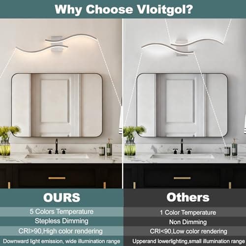Vloitgol Bathroom Vanity Light Fixture, 32W 5CCT Dimmable Modern Led Bathroom Light Fixtures Over Mirror, Brushed Nickel LED Vanity Lighting Bar for Bathrooms (Brushed Nickel, 31.5inch) - Thumbnail 4