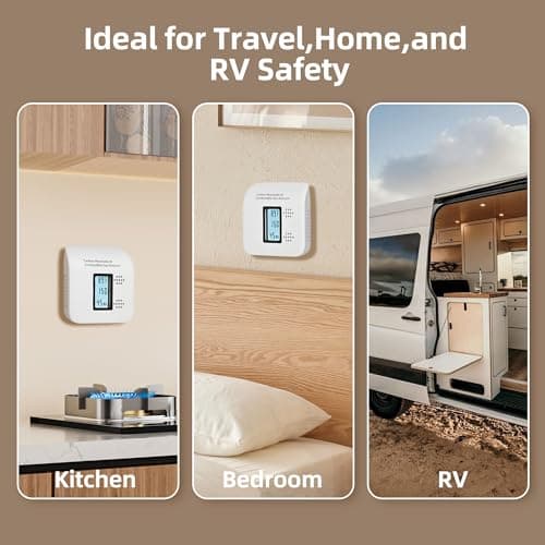 Carbon Monoxide Detectors Plug in, 4-in-1 CO & Natural Gas Detector with Fast Response Sensor, Ultra-Thin Plug, Temperature & Humidity Display for Home, Apartment & RV Safety - Thumbnail 2