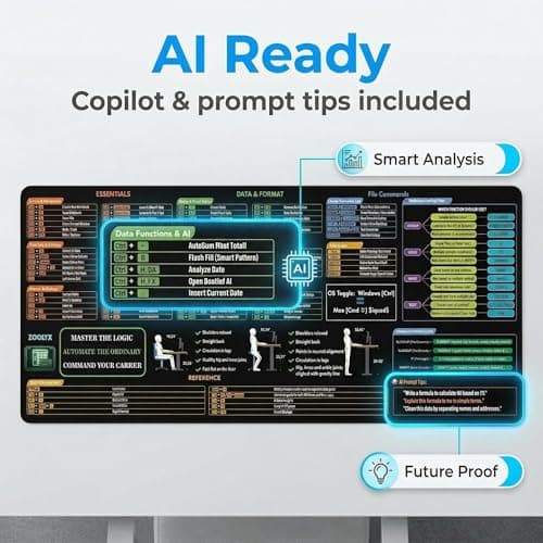 Zoolyx Excel Cheat Sheet Desk Pad - AI Copilot Ready with Logic Decision Tree - Large Shortcut Mouse Pad for CPAS, Finance & Data Analysts 31.5"x11.8" - Thumbnail 4