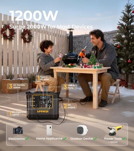 Lipower Power Station with 100W Solar Panels, 1075Wh Solar Generator AC Outlets with USB Ports, Multiple Charging Station for Camping, Power Supply, Emergency(2 Pack Panels) - Thumbnail 5