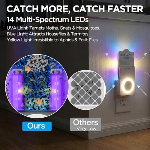 Flying Insect Traps+5 Refill Cartridges, 2026 2nd Gen, UV/Blue/Yellow Light Plug in Fly Trap & Indoor Bug Catcher for Gnats, No-Mess Bug Zapper, House & Fruit Flies, 7 * 24hrs Pest Control - Thumbnail 3