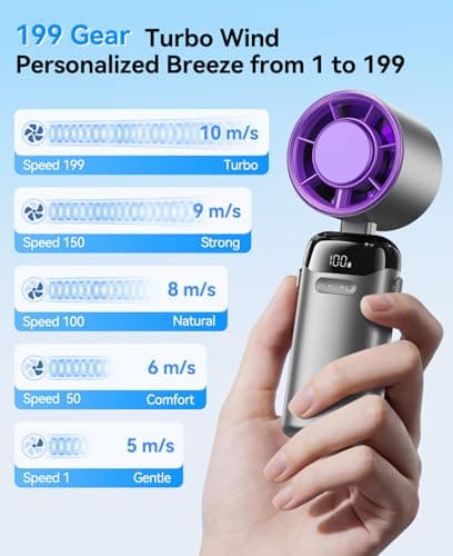 KIMMOO Mini Portable Handheld Turbo Fan, Small but Mighty, 12 Hours Long-Lasting, 199-Speed Rechargeable battery Hand Held Fans, Personal Cooling Fan for Outdoor Travel, Gifts for Women & Men (Grey) - Thumbnail 3