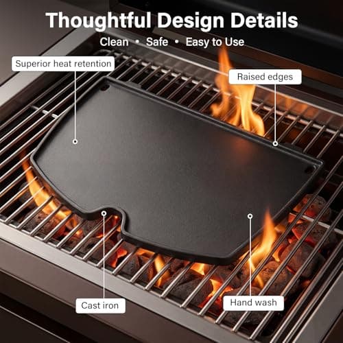 BLUES GRILL PARTS 6558 Cast Iron Griddle Plate - 12.6" x 8.6" Cooking Griddle Replacement, Fits Weber Q100/Q120/Q140/Q1000/Q1200/Q1400 Series (Models 50060001/51010001/51080001) - Thumbnail 5
