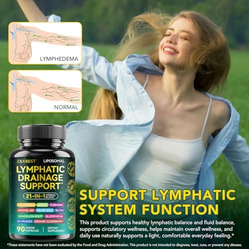 Lymphatic Drainage Supplements, Lymphatic Drainage Capsules - Wellness Complex 21 in 1 Aescia, Turmeric, Bromelain, Echinacea & More - Lymph System Support Capsules (90pcs(1 Pack)) - Thumbnail 4