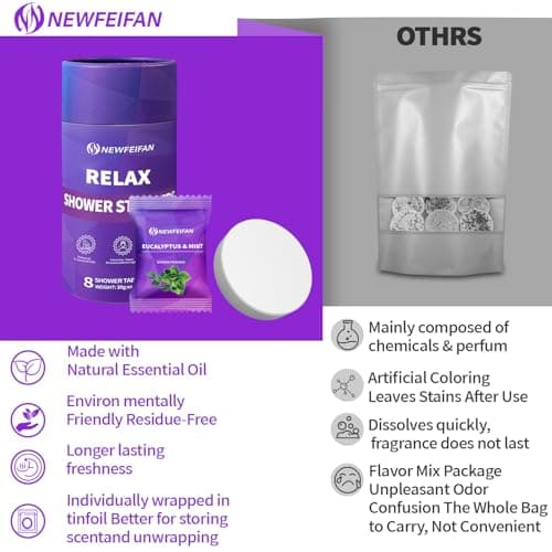 Shower Steamers Aromatherapy Gifts for Women Men, Fathers Day Gift for Dad Husband from Wife Daughter, 8-Pack Shower Bombs Organic Essential Oil, Home Spa Relaxing Purple - Thumbnail 5