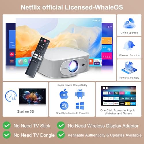 Native 1080P Projector | 600 ANSI Lumens | Built-in Licensed Apps - 2026 Upgrade Portable Mini Projector, Auto Keystone/Electric Focus, WiFi 6 & Bluetooth, 4K Supported Outdoor Home Movie Projector - Thumbnail 2