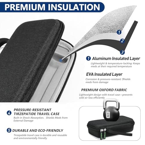 Portable Insulated Cooler Travel Case Fits 2 Zepbound or Mounjaro Injector Pens, Tirzepatide Travel Case TSA Approved with 2PCS Reusable Ice Packs, EVA Medicine Organizer for Daily Use (Black,Big) - Thumbnail 4