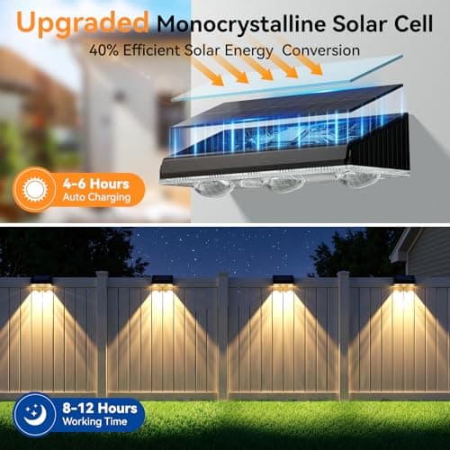 BONLION Solar Fence Lights Outdoor 10 Pack, Upgraded Brightness 3X LED Lens Fence Lights Solar Powered, 9 Fixed Colors & RGB Lights,IP65 Waterproof Solar Lights for Outside Backyard/Railing/Step/Patio - Thumbnail 5