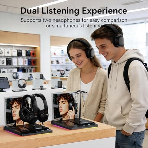 1Mii Bluetooth Headphone Stand for Audio/Music Demo, RGB Lighting, TF/USB/AUX Inputs, Dual Headset Display with USB-C Charging Port, Acrylic Sign Holder for Store, Retail, Trade Show & Exhibition - Thumbnail 3