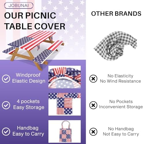 Jobunai Picnic Table Cover with Bench Covers Fitted Elastic Non Slip Heat Resistant Camping Tablecloths for 8 Feet Rectangular Tables Travel Trailers Gadgets Summer Garden Supplies Gifts for Friends - Thumbnail 4
