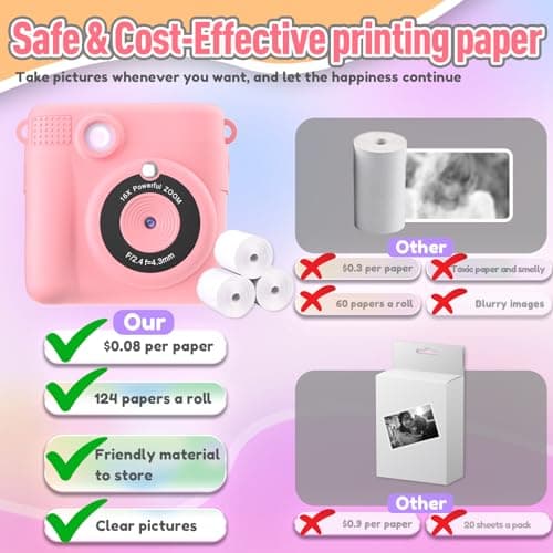 ESOXOFFORE Instant Print Camera for Kids, Christmas Birthday Gifts Girls Boys Age 3-12, HD Digital Video Cameras Toddler, Portable Toy 3 4 5 6 7 8 9 10 Year Old Girl with 32GB SD Card-Pink - Thumbnail 5
