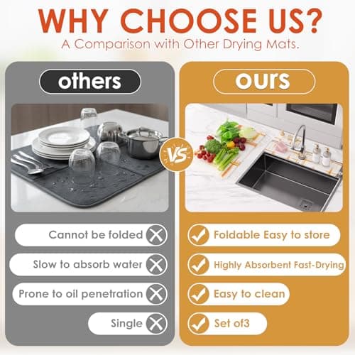 3-Piece Stone Dish Drying Mat Set for Kitchen Counter -24"x16" Large Absorbent Diatomaceous Earth Mat for Countertop, Stone Faucet Mat & Soap Tray- Quick Dry, Non-Slip - Thumbnail 5