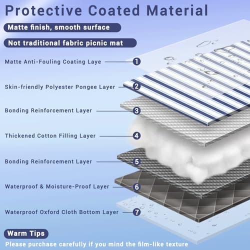 memKiya 60x80" Picnic Blankets Outdoor XL Giant Waterproof Sandproof Beach Blanket Lightweight Foldable Camping Sand Mat Summer Glamping Camp Equipment Gifts Travel Trailer Hawaii Vacation Accessories - Thumbnail 2