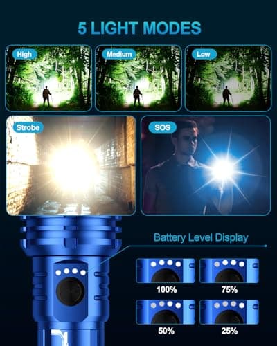 VOLISABER Flashlight 2000 High Lumens, Rechargeable Zoomable LED Tactical Flashlight with Ignition Lens, Emergency Flashlight for Camping Home Security, 5 Modes Waterproof Handheld Flashlights (Blue) - Thumbnail 2