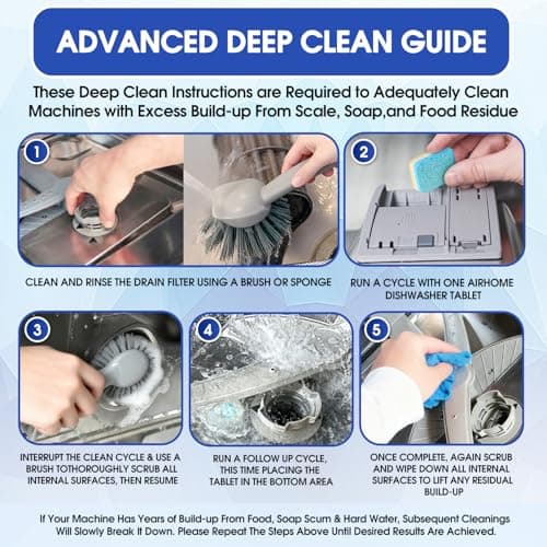 Airhome Dishwasher Cleaner Tablets,20g 30-Count Deodorizing Pods (15-Month Supply) - Heavy-Duty Descaler Removes Limescale, Minerals, Grease & Odors, Lemon Scent - Thumbnail 6