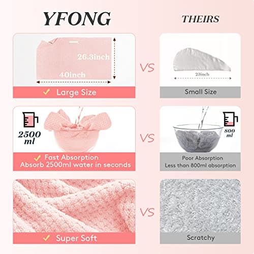 YFONG Large Hair Towel Wrap for Women, Super Absorbent Microfiber Hair Towel for Curly Hair, Fast Drying Hair Turbans with Elastic,Hair Drying Towel Wrap for Hair Care 26.3" X 40" (Pink) - Thumbnail 2