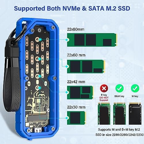 AMZPILOT Zinc Alloy M.2 NVMe & SATA to USB C Enclosure, M 2 SSD to USB C Reader Adapter for Both M2 (M Key, B+M Key) PCIE 3.0 and NGFF, for 2280 2260 2242 2230, Rugged Water Dust Resistance Case - Thumbnail 2