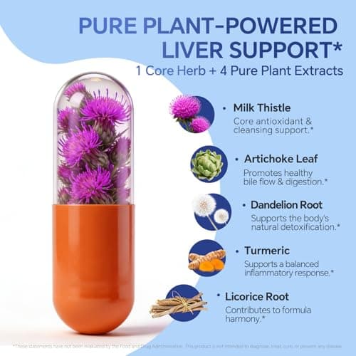 Joyung 540mg Milk Thistle Liver Support Supplement - Silymarin Complex with Artichoke, Dandelion Root & Turmeric - Supports Liver Health, Digestion & Metabolism - 60 Capsules - Thumbnail 3