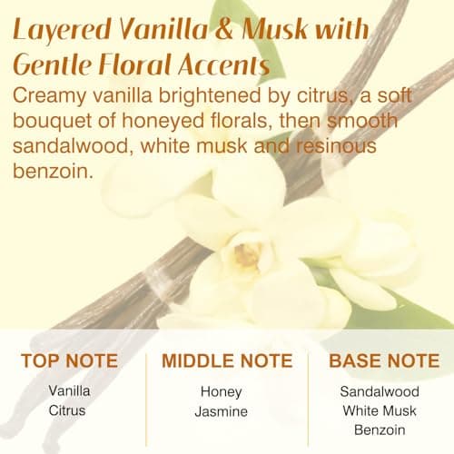 Jgppe Vanilla Musk Perfume for Women, 1.7 fl oz Eau de Parfum Spray, Long Lasting Sweet Warm Vanilla Scent, Gourmand Perfume Gift for Women - Thumbnail 4