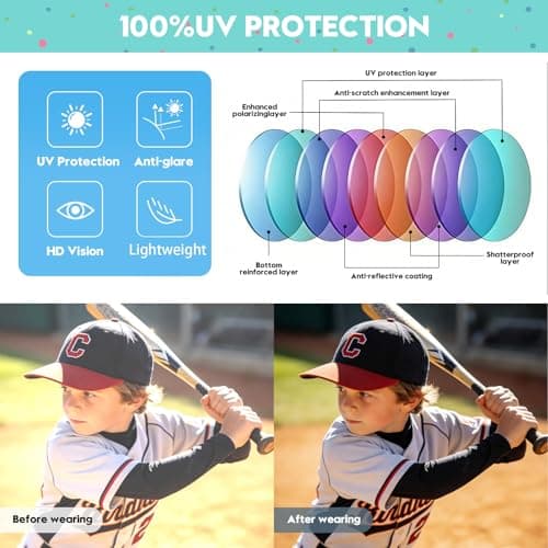 RSQQAV Youth Sports Sunglasses for Boys Girls Age 3-10, Lightweight Frame Kids Baseball Softball Cycling Sunglasses - Thumbnail 5