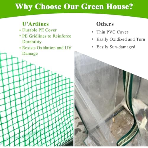 U'Artlines Portable Mini Greenhouse Small Green House with Waterproof Pad 23x13x17 Inch Plant Cover Tent for Garden Small Plants Indoor Outdoor, Green PE - Thumbnail 4
