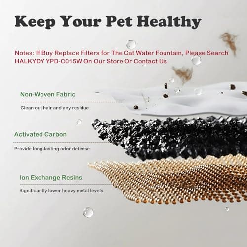 Wireless Cat Water Fountain with Smart App Monitoring, BPA-Free Ensure Safety, 2.5L/84oz Pet Water Fountain, Increase Water Intake, Ultra-Quiet Automatic Cats Dog Dispenser with Hydration Tracking - Thumbnail 5