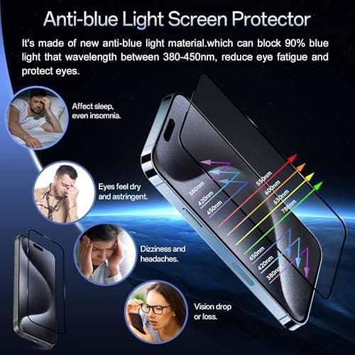 JESOHO Blue Light Blocking Screen Protector for iPhone 15 Pro (6.1 inch) - Thumbnail 4