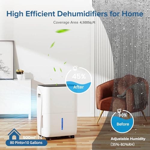 KISSAIR 80 Pint Dehumidifier for Basement and Home, Covers up to 4,500 Sq. Ft Rooms, High-Efficiency Compressor Dehumidifier with Drain Hose and 1.05 Gallons Water Tank, Auto Shut-Off, 24HR Timer - Thumbnail 2