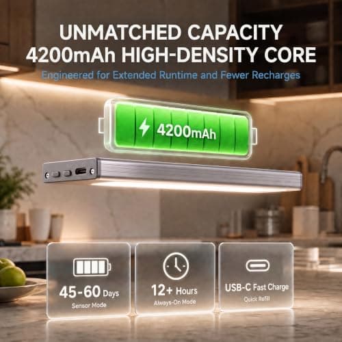 Under Cabinet Lighting, 4200mAh Motion Sensor Light Indoor, 3 Color Temp Rechargeable Battery Operated LED Closet Lights, Magnetic Under Counter Lights for Kitchen Stair (11 Inch, 2 Pack) - Thumbnail 2