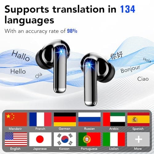 Tiksounds AI Translation Earbuds Real Time, 134 Languages Translator Earbuds, 6 Translation Modes, 40H Audifonos Traductores, No Subscription Translation Headphones for Travel/Business/Learning - Thumbnail 2