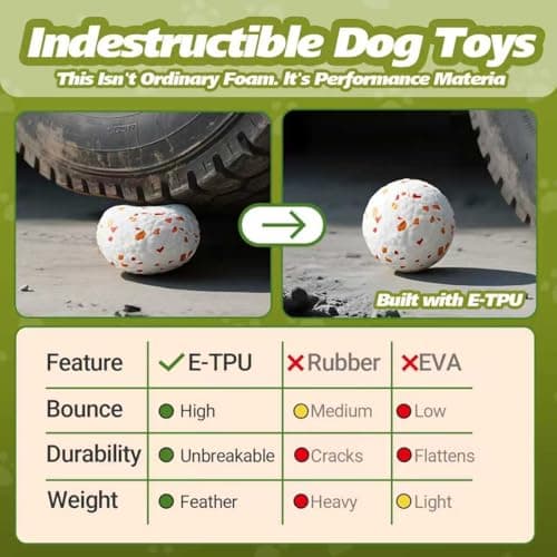 FOXMM E-TPU Dog Balls 3 Pack - Interactive Tennis Balls Alternative for Aggressive Chewers, Indestructible Chew Toys for Puppy Teething, Keep Dogs Busy, Suit for Large Medium Small Breed - Thumbnail 3