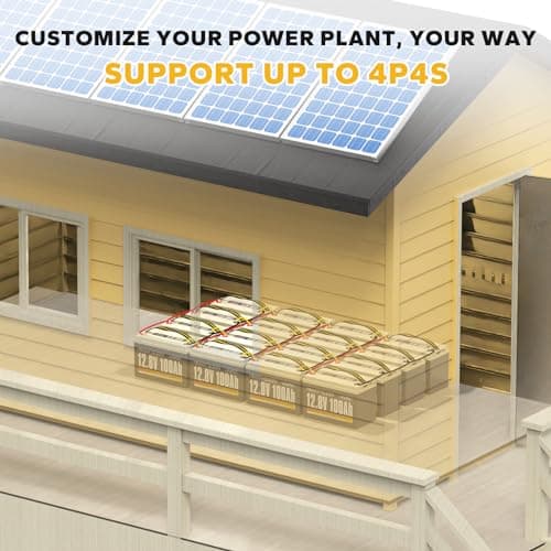 Power Queen 12.8V 100Ah LiFePO4 Battery with 14.6V 20A LiFePO4 Battery Charger; Built-in 100A BMS, 1280Wh Lithium Battery 15000+ Cycles, Perfect for RV, Trailer, Camping, Solar System - Thumbnail 6