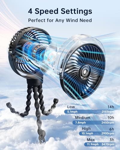 SWEETFULL Misting Stroller Fan – Portable Baby Fan with Spray Cooling, 4 Speeds, Quiet Rechargeable Fans for Travel, Outdoor, Golf Cart, Car Seat, Beach (Black) - Thumbnail 3