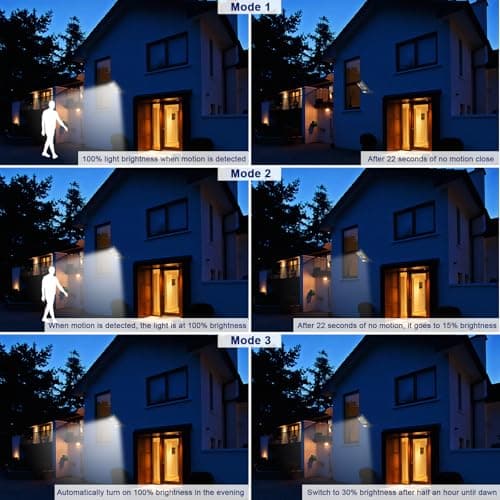 WaitScher Solar Motion Lights Outdoor Waterproof 10000LM LED Security Flood Lights Dusk to Dawn for Outside Yard, Driveway, or Garden Path 2 Pack - Thumbnail 3