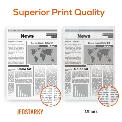 Jeostarky TN229XL Black Toner Replacement for Brother TN229 TN229XL Toner Cartridge Compatible with Brother MFC-L3780CDW MFC-L3720CDW HL-L3280CDW HL-L3220CDW HL-L3300CDW HL-L3295CDW (2 Pack) - Thumbnail 5