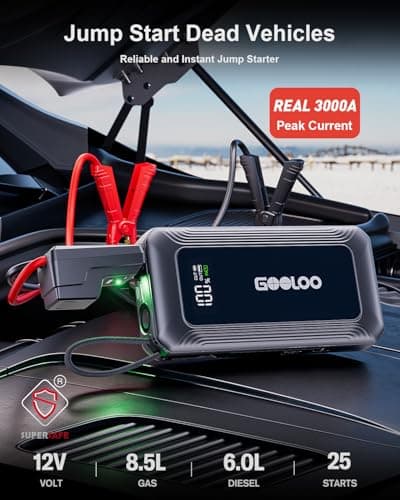 GOOLOO G7 3000A Jump Starter with Built-in Cable,Portable Jump Starter for 45W Fast Charging,12V SuperSafe Lithium Jump Box, Battery Booster Pack Up to 8.5L Gas or 6.0L Diesel Engine - Thumbnail 2