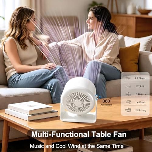 Gifts for Men Women, Wireless Bluetooth Speaker with Phone Stand, Desk Fans & RGB Lights, HD Sound Anti-Slip Base, Rechargeable (5000mAh), 360° Adjustable Phone Holder Cool Gadgets Birthday Gift - Thumbnail 2