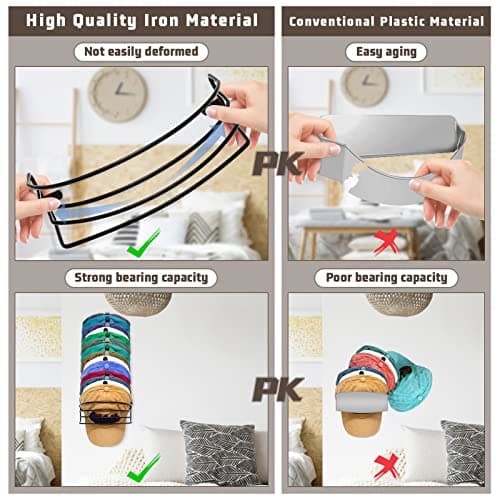 Fikoksol Hat Rack for Baseball Cap, Wall Mounted & Adhesive Hat Storage - Thumbnail 6