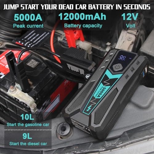 VisualPower 5000A Car Jump Starter Battery Booster Pack, 12000mAh Portable Power Bank for 10.0L Gas/9.0L Diesel Engines with LED Flashlight - Thumbnail 2