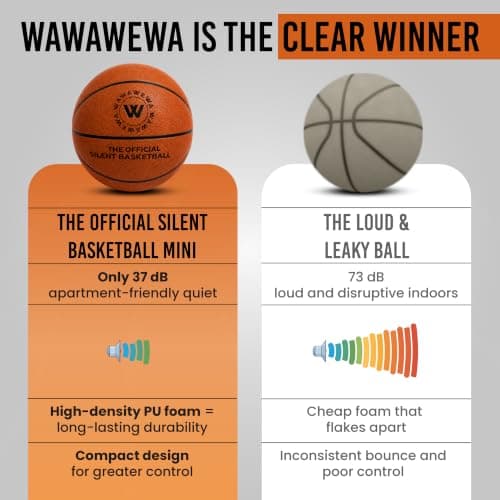 WAWAWEWA The Official Silent Basketball Mini Size 3 (22") – Ready to Play Indoor Basketball for Quiet Dribbling – Airless Indoor Training PU Foam Basket Ball for All Ages - Thumbnail 5